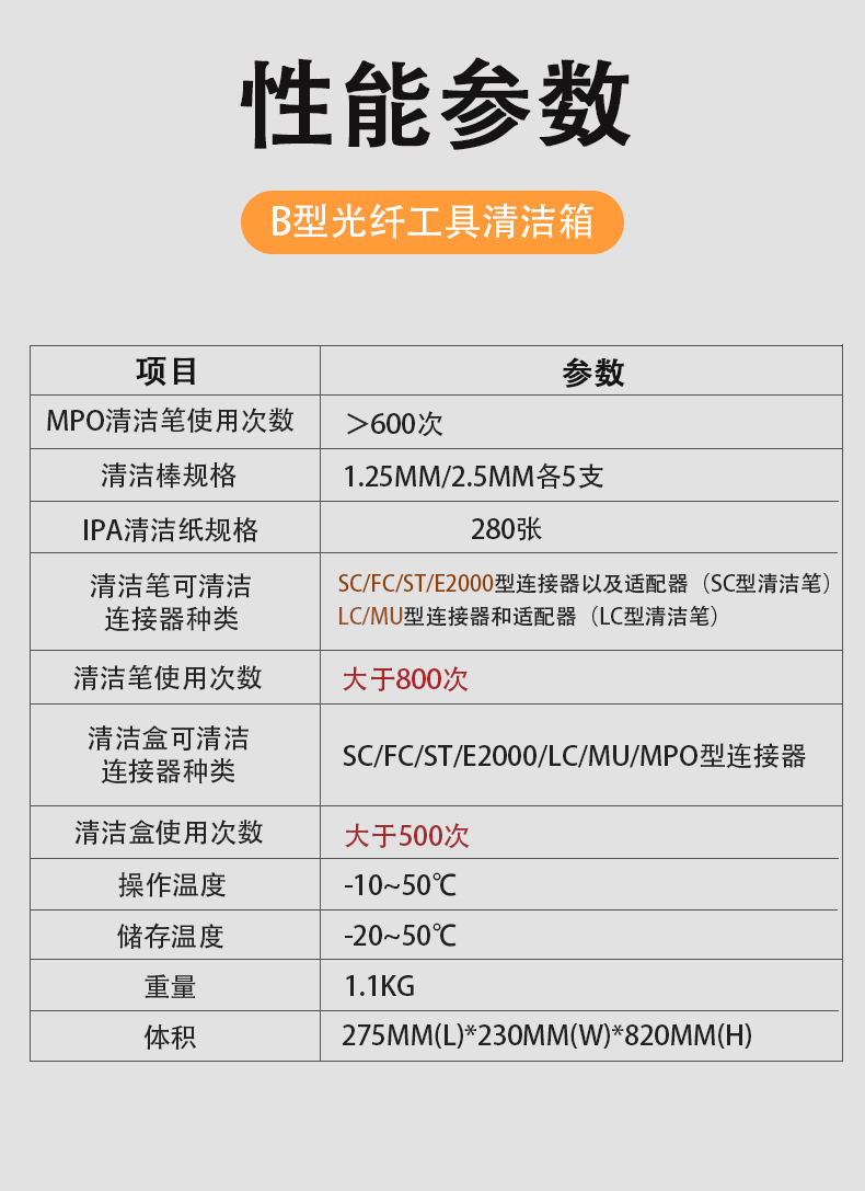 通信汪FOCK-2光纤清洁工具箱