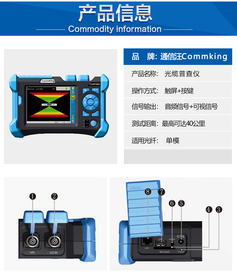 通信汪CKOFI系列光缆普查仪