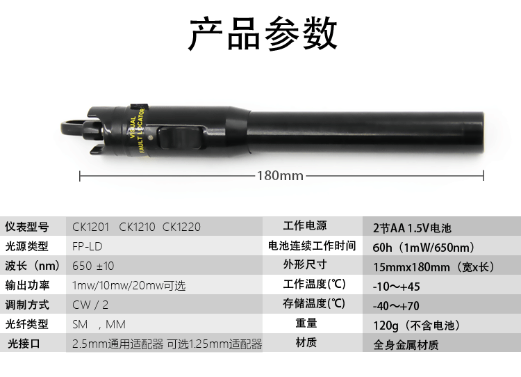 通信汪CK2100系列光纤红光笔
