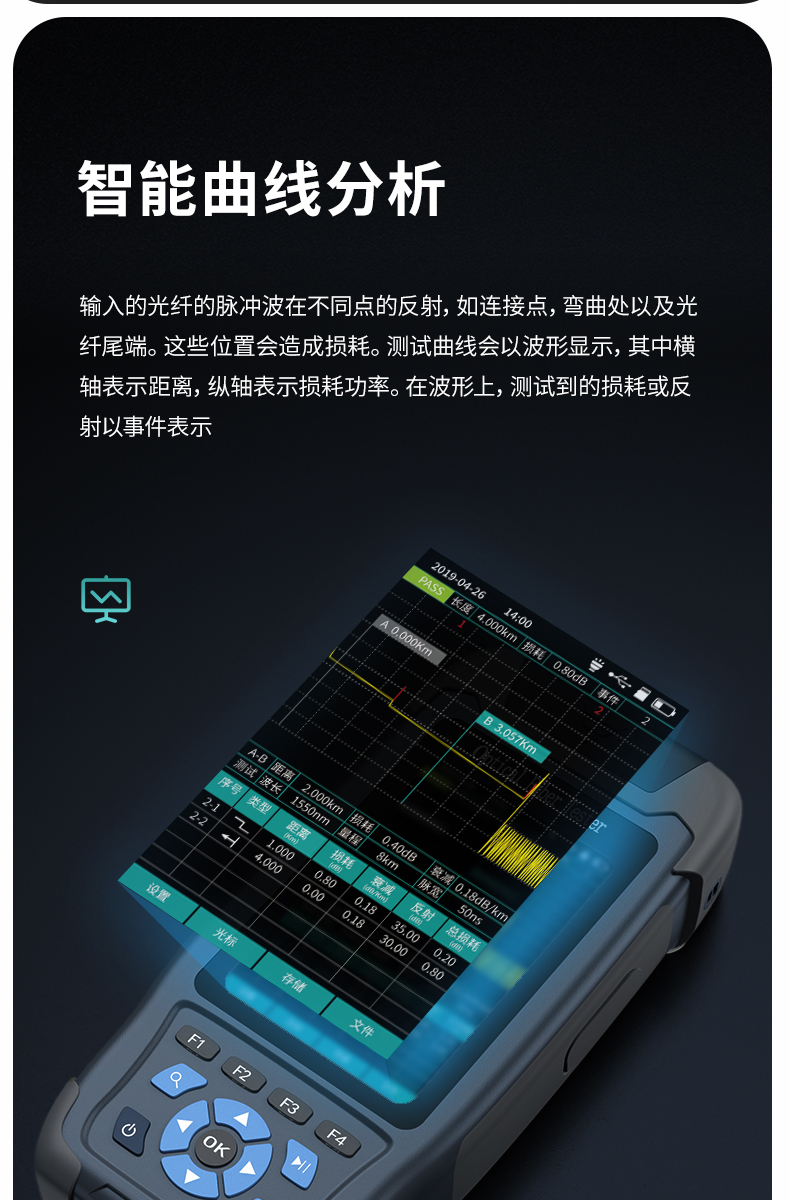 通信汪CKOT-2系列光时域反射仪