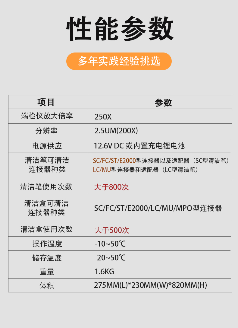 通信汪FOCK-1光纤清洁工具箱