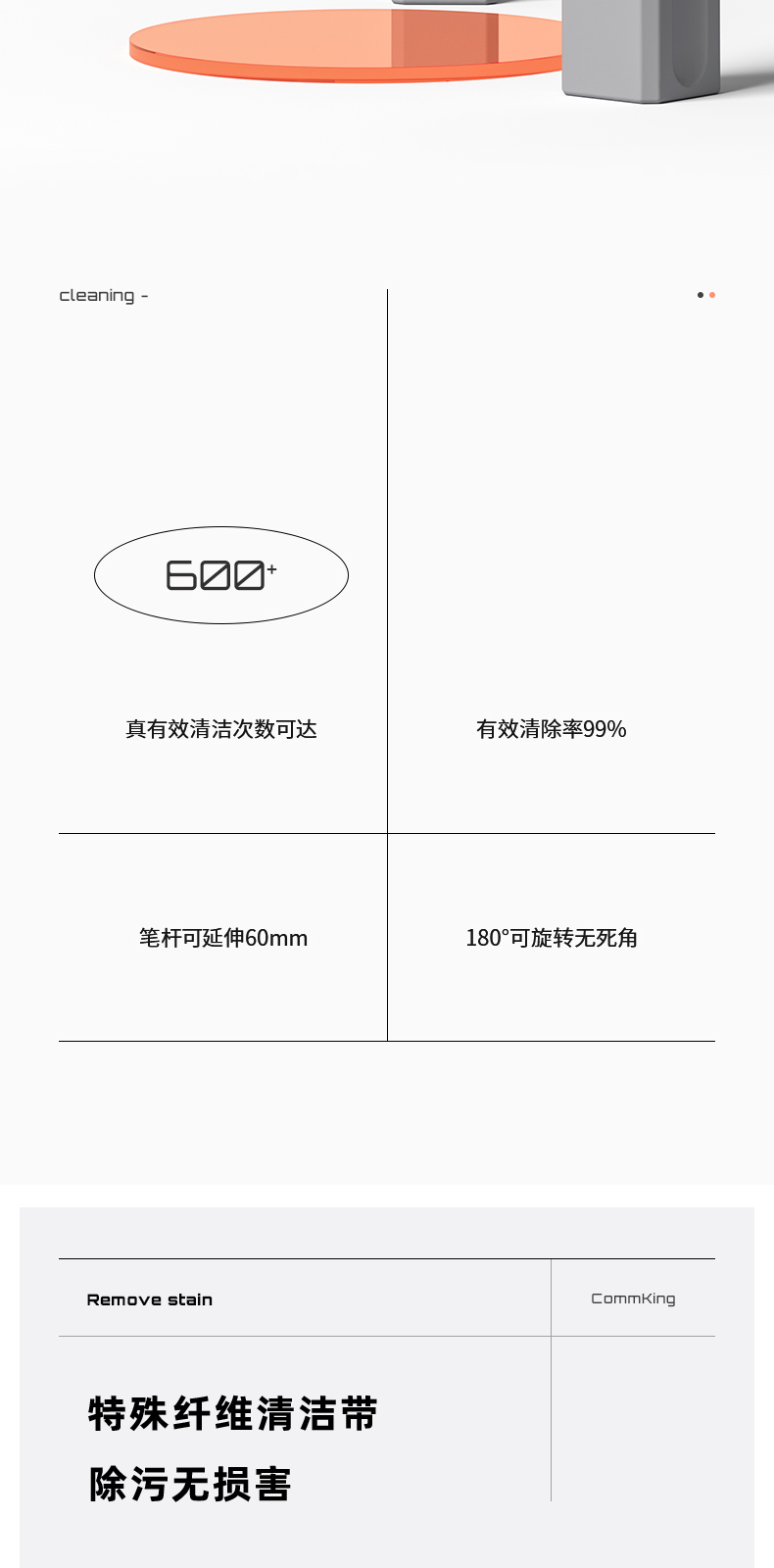 通信汪CKCP-1/2光纤清洁笔