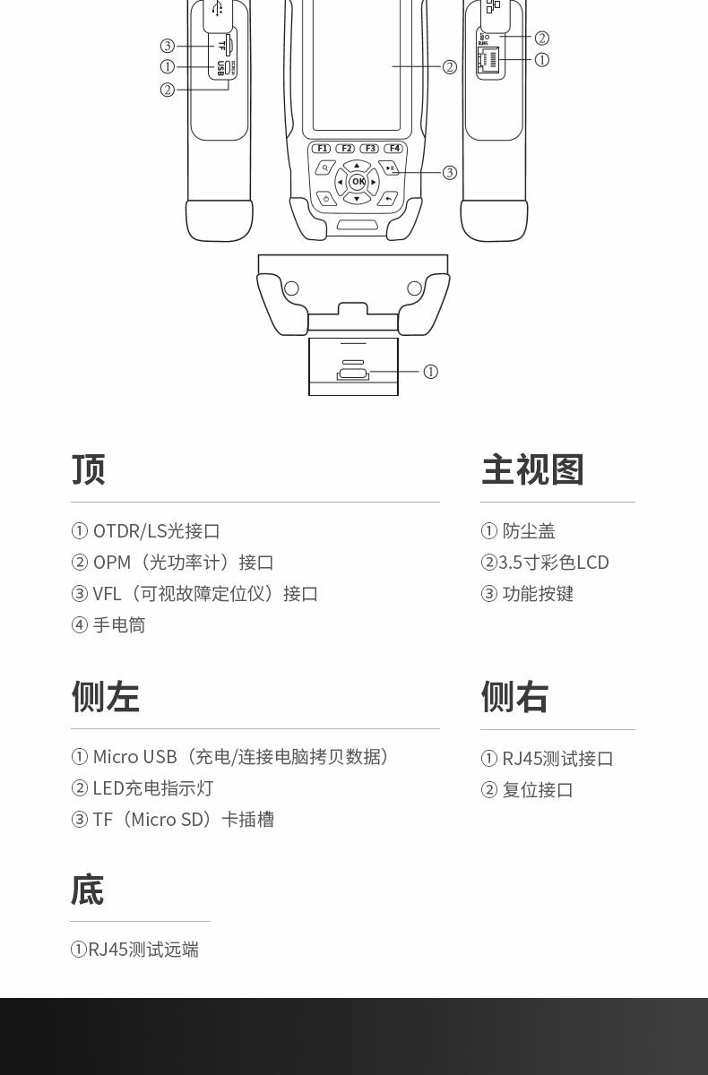 通信汪CKOT-2系列光时域反射仪