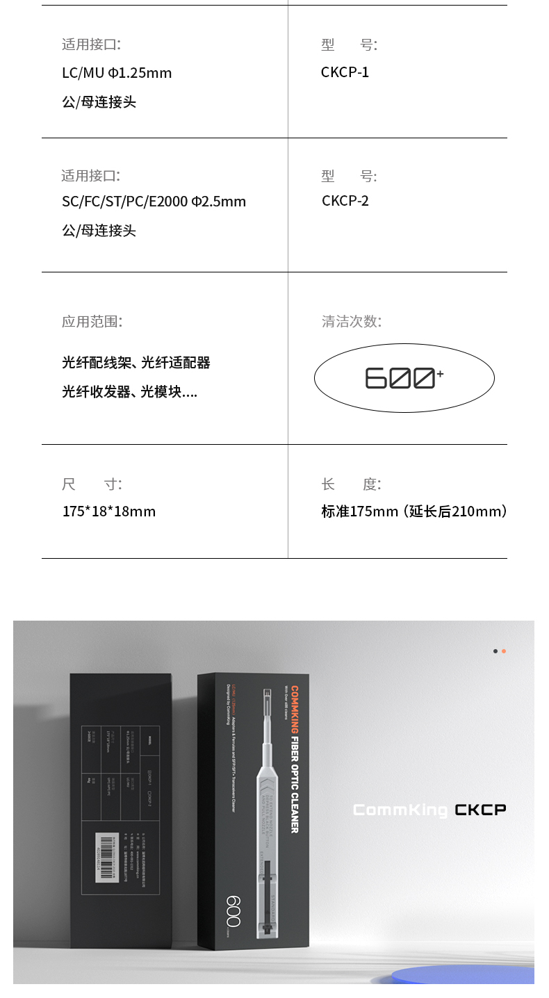 通信汪CKCP-1/2光纤清洁笔