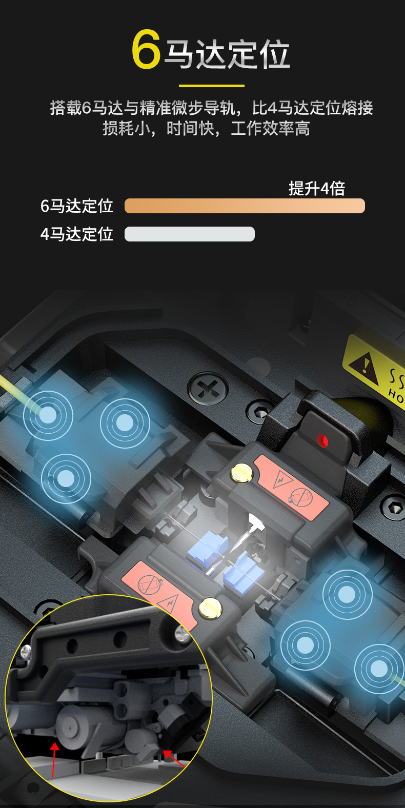 通信汪CK600光纤熔接机