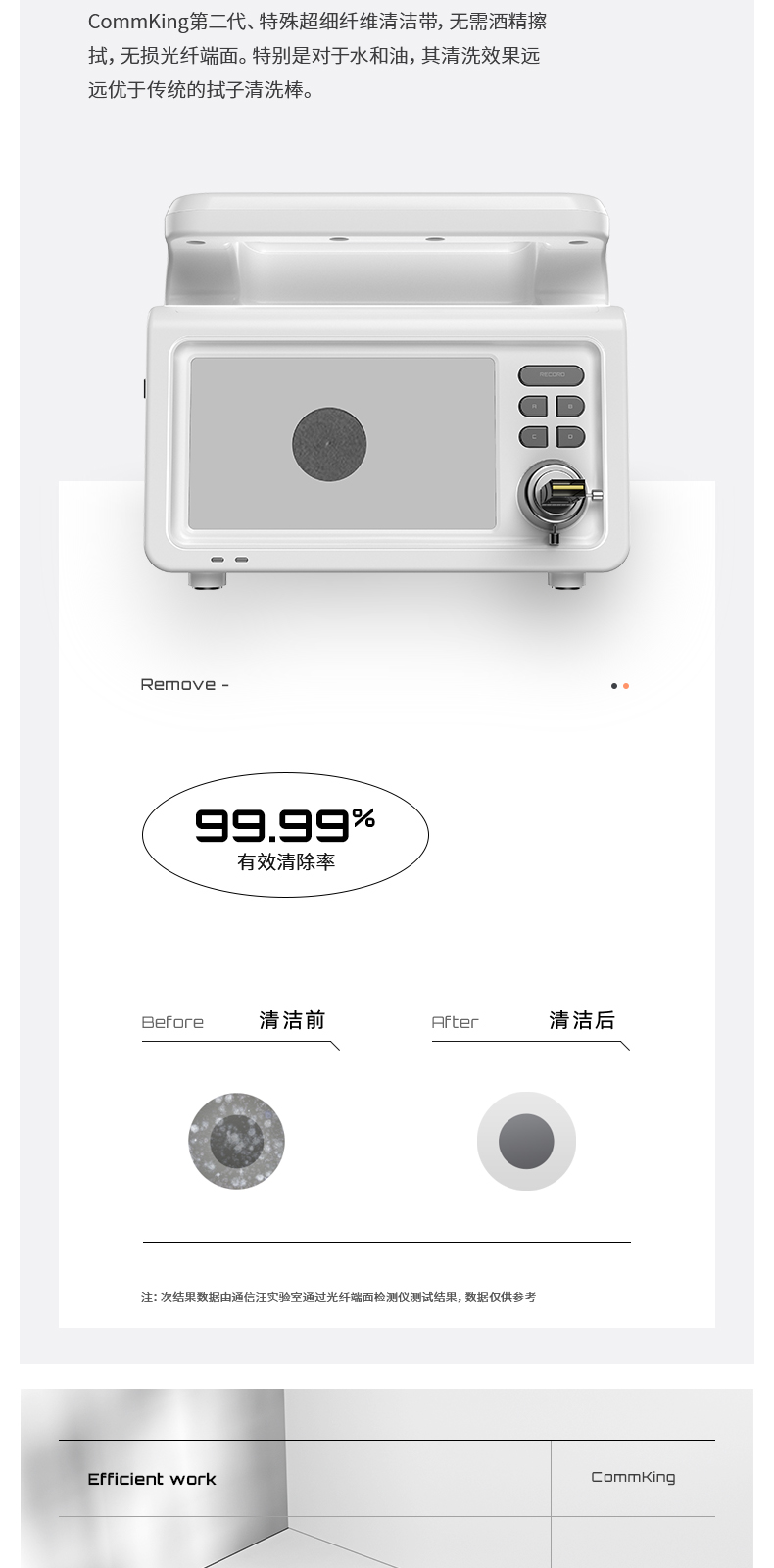 通信汪CKCP-1/2光纤清洁笔