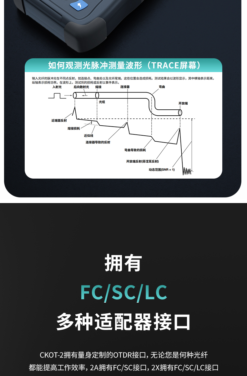 通信汪CKOT-2系列光时域反射仪