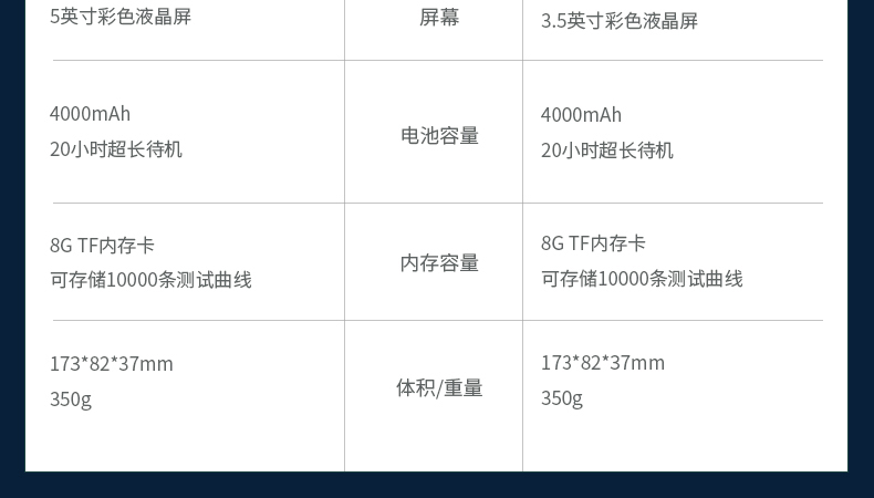 通信汪CKOT-2系列光时域反射仪