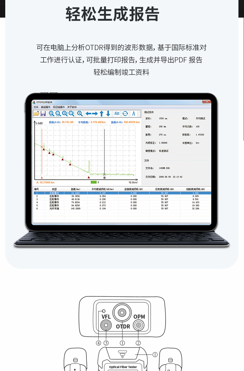 通信汪CKOT-2系列光时域反射仪