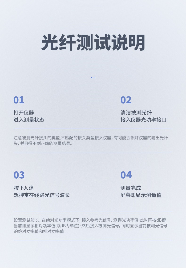 通信汪CK1101系列光功率计测试仪