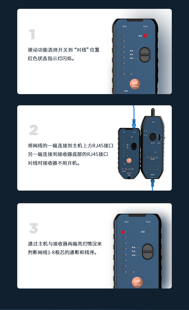 通信汪CKNCT-1网络寻线仪