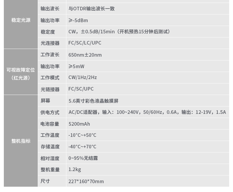 通信汪CKOT-1系列光时域反射仪