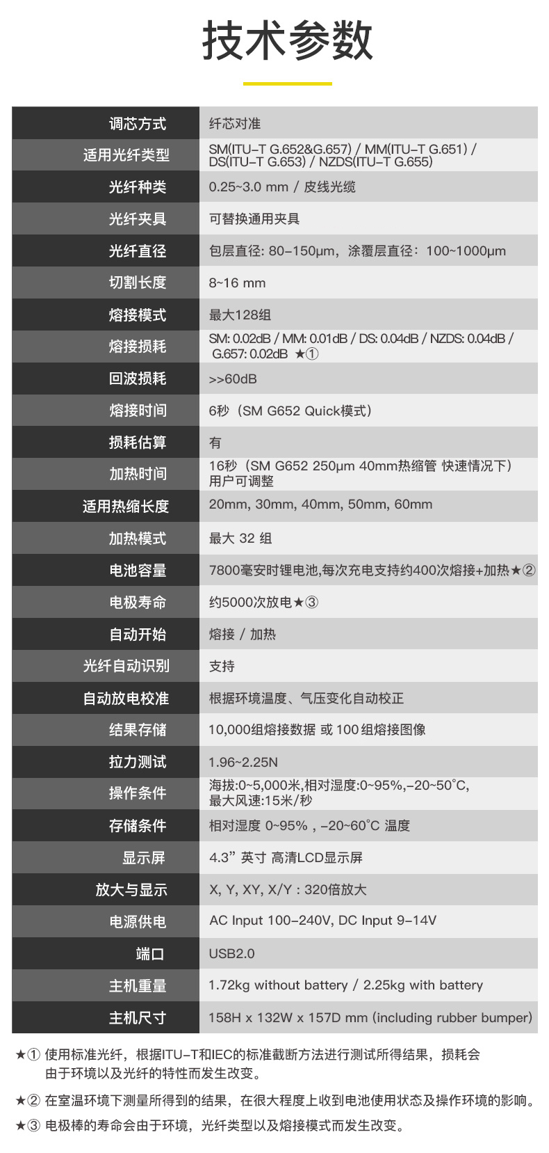 通信汪CK600光纤熔接机