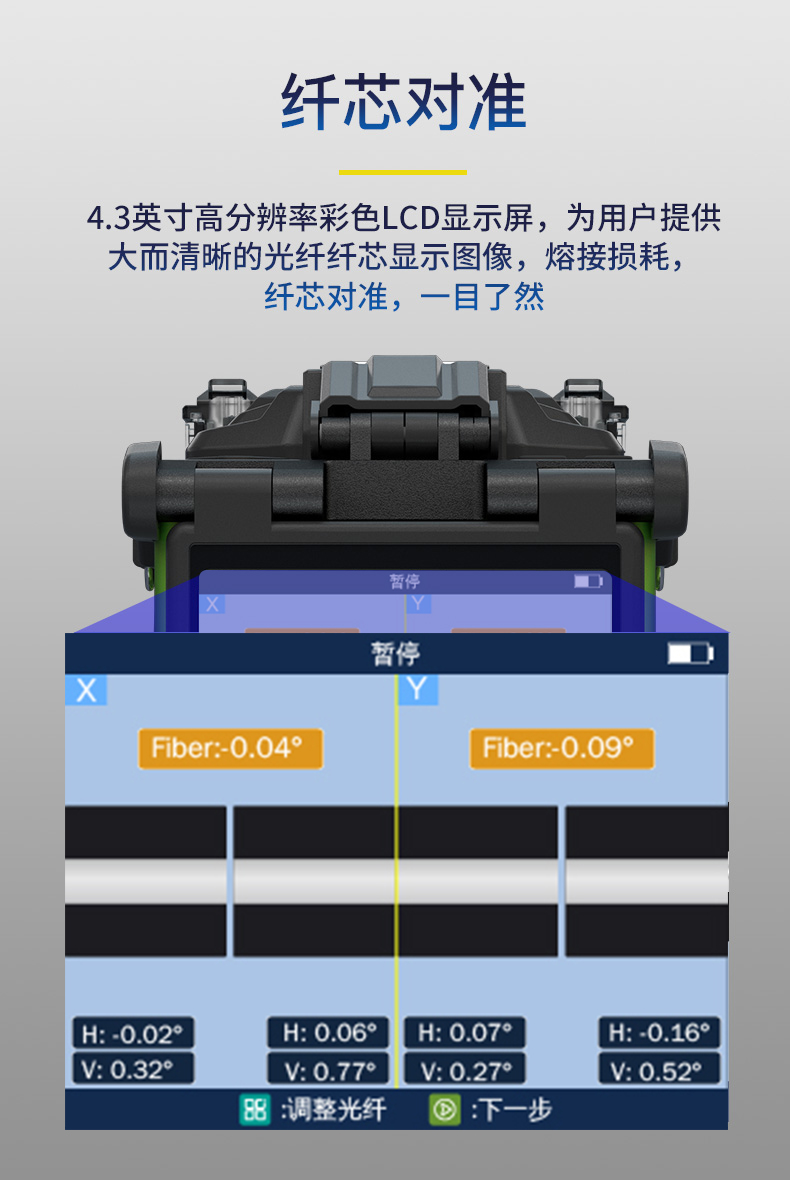 通信汪CK600光纤熔接机