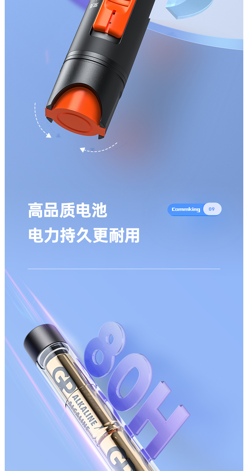 通信汪CK2300系列光纤红光笔