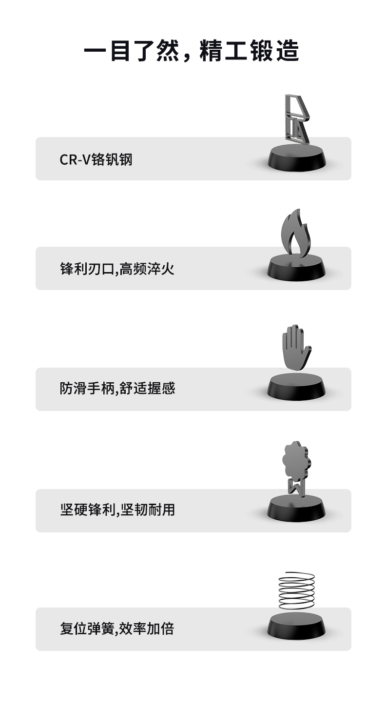 通信汪DCP-150光纤斜口钳