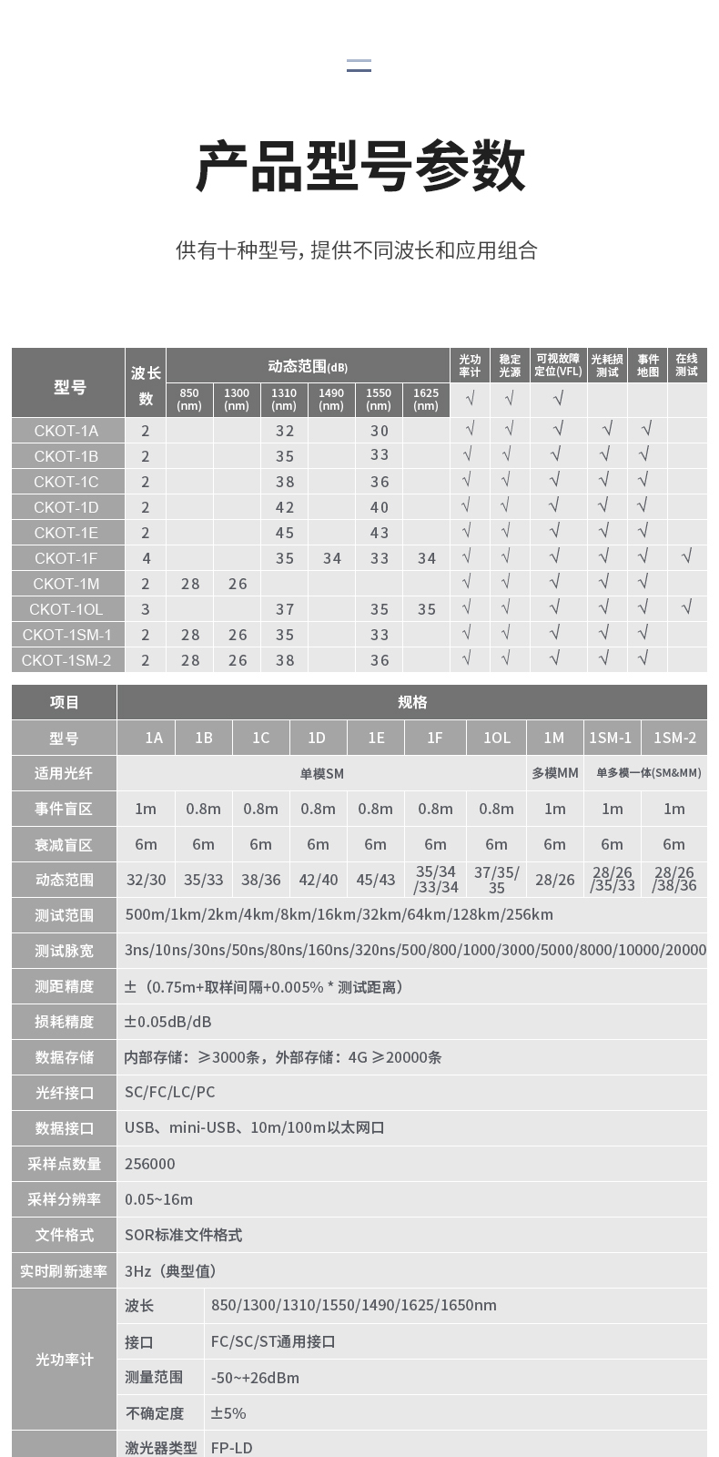 通信汪CKOT-1系列光时域反射仪