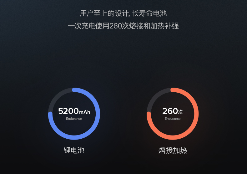 通信汪CK100光纤熔接机