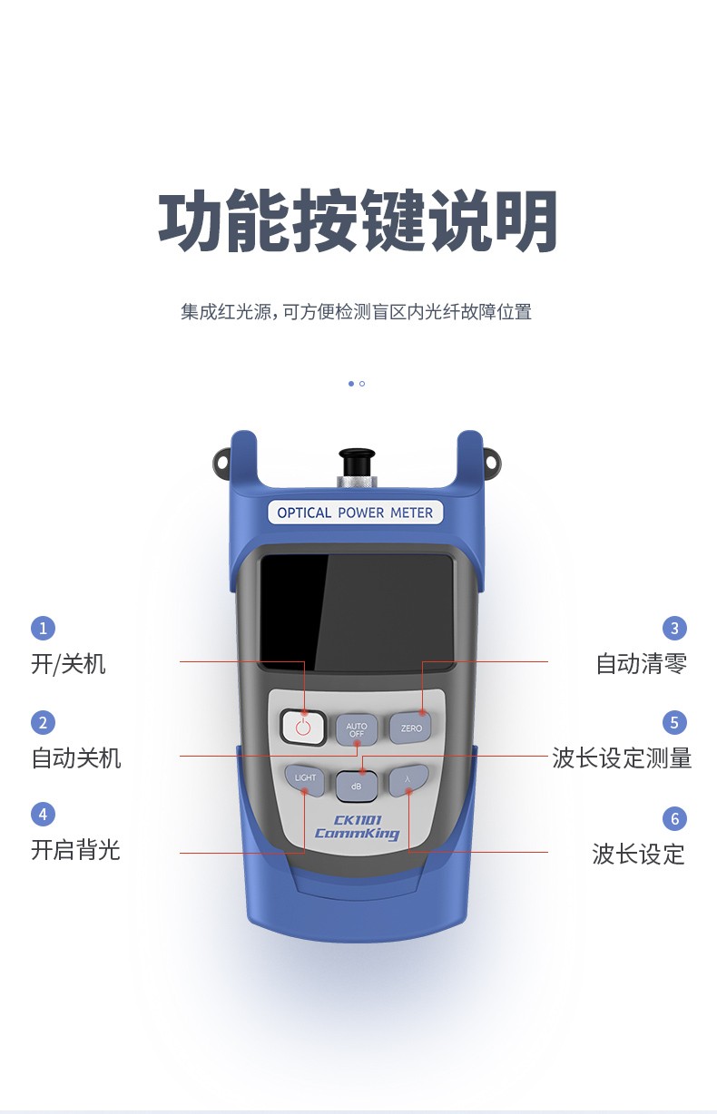 通信汪CK1101系列光功率计测试仪