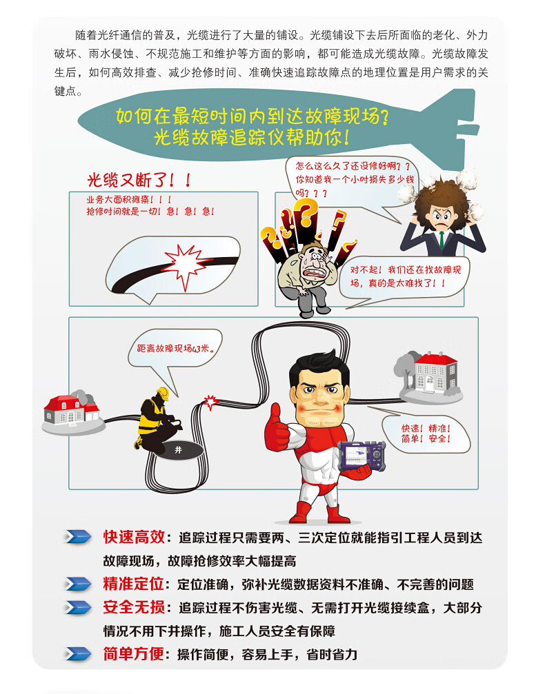 通信汪CKFT-1A光缆追踪仪